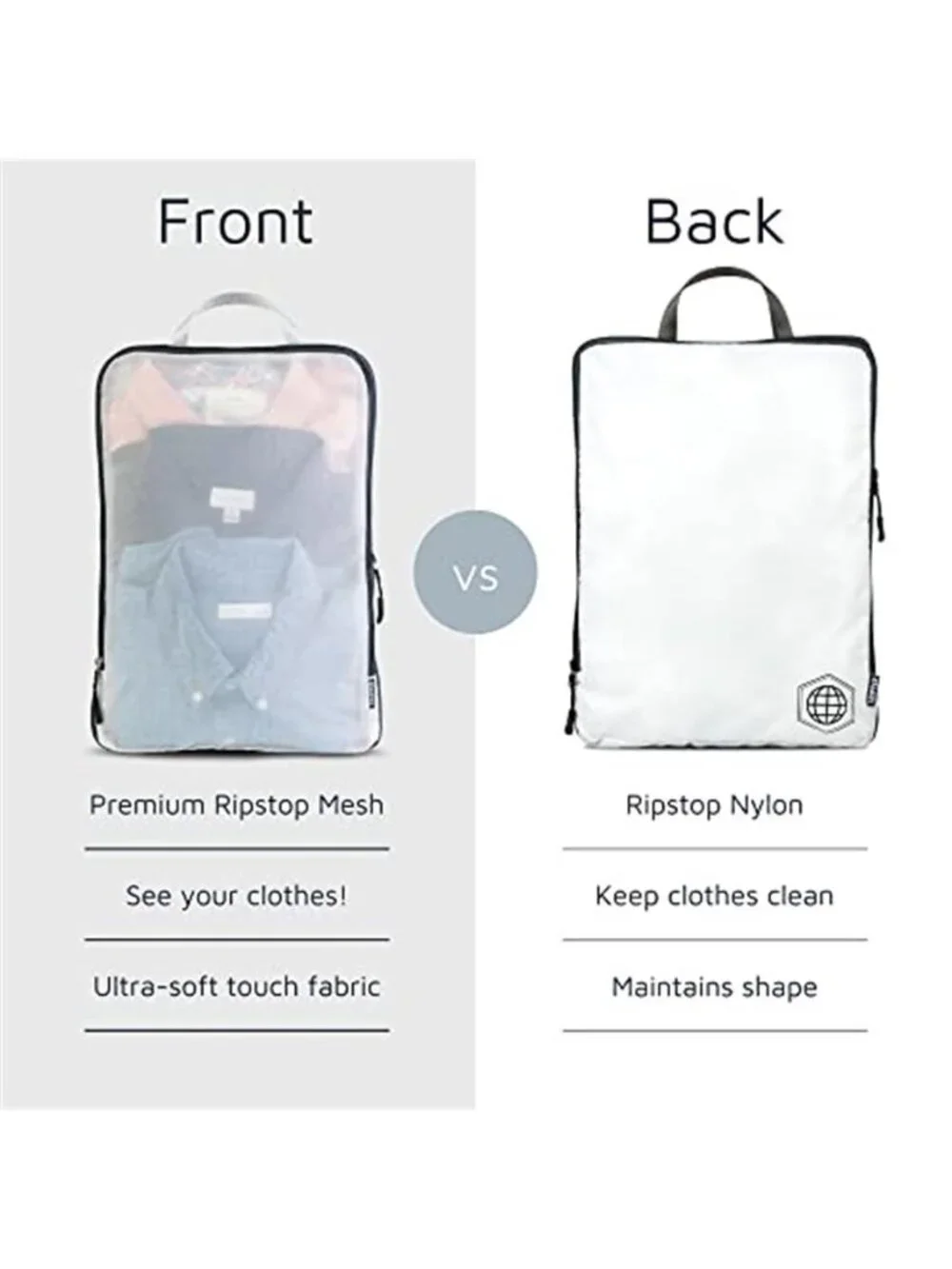 Compression Packing Cubes Travel Luggage Organizer Set Mesh Storage Bags 6 Piece